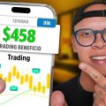 Day trading: cómo empezar